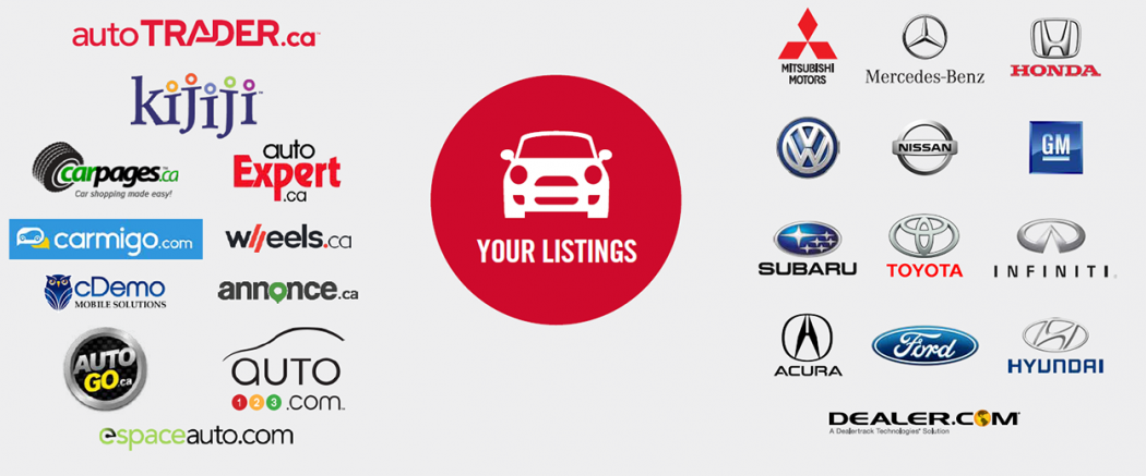 syndicated-listings-middle Syndicated Listings