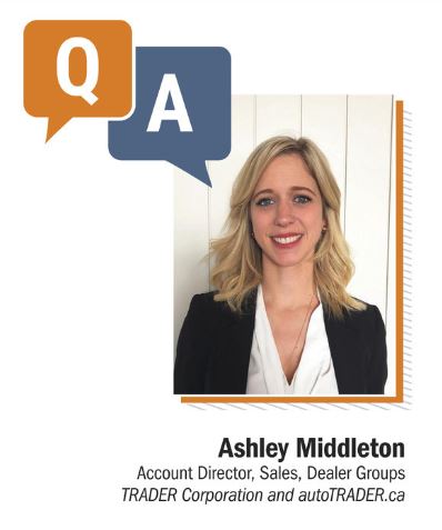 Women & Automotive Leadership: Ashley Middleton