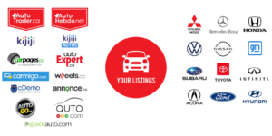 Syndicated Listings