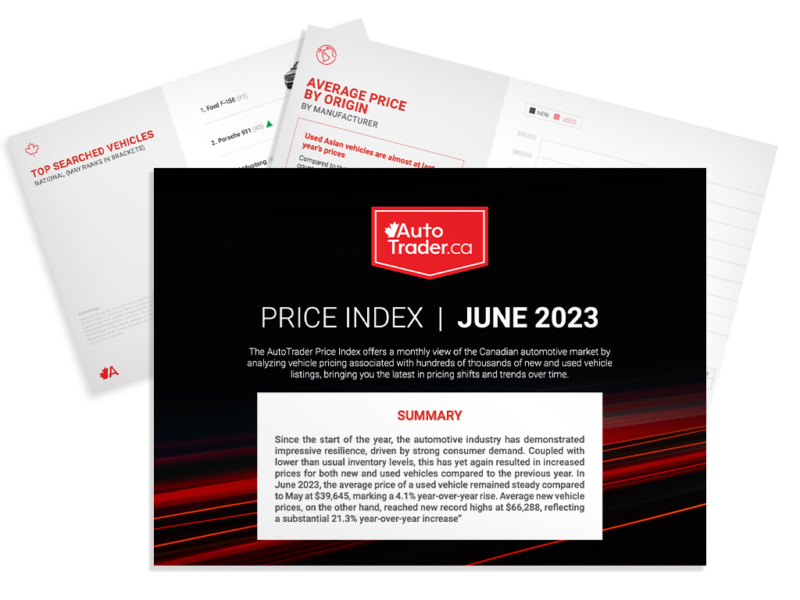 Price Index June 2023