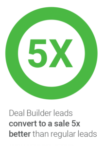 Deal-Builder-leads-convert-to-a-sale-5x-better-than-regular-leads