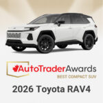 Best-Compact-SUV-Facebook-Carousel-English Best-Compact-SUV-Facebook-Carousel-English