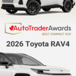 Best-Compact-SUV-Facebook-Post-English Best-Compact-SUV-Facebook-Post-English