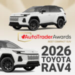 Best-Compact-SUV-LinkedIn-Sponsored-Content-Carousel-English Best-Compact-SUV-LinkedIn-Sponsored-Content-Carousel-English