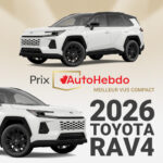 Best-Compact-SUV-LinkedIn-Sponsored-Content-Carousel-French Best-Compact-SUV-LinkedIn-Sponsored-Content-Carousel-French