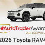 Best-Compact-SUV-Website-Carousel-1024x768-English Best-Compact-SUV-Website-Carousel-1024x768-English