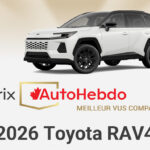 Best-Compact-SUV-Website-Carousel-1024x768-French Best-Compact-SUV-Website-Carousel-1024x768-French