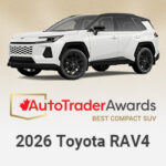 Best-Compact-SUV-Website-Display-250x250-English Best-Compact-SUV-Website-Display-250x250-English
