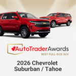 Best-Full-Size-SUV-Facebook-Carousel-English Best-Full-Size-SUV-Facebook-Carousel-English