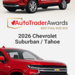 Best-Full-Size-SUV-Facebook-Post-English Best-Full-Size-SUV-Facebook-Post-English