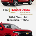 Best-Full-Size-SUV-Facebook-Post-French Best-Full-Size-SUV-Facebook-Post-French