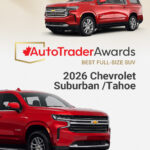 Best-Full-Size-SUV-Instagram-Carousel-English Best-Full-Size-SUV-Instagram-Carousel-English