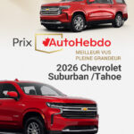 Best-Full-Size-SUV-Instagram-Carousel-French Best-Full-Size-SUV-Instagram-Carousel-French