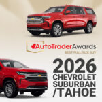 Best-Full-Size-SUV-LinkedIn-Sponsored-Content-Carousel-English Best-Full-Size-SUV-LinkedIn-Sponsored-Content-Carousel-English