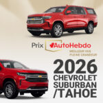 Best-Full-Size-SUV-LinkedIn-Sponsored-Content-Carousel-French Best-Full-Size-SUV-LinkedIn-Sponsored-Content-Carousel-French