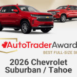 Best-Full-Size-SUV-Website-Carousel-1024x768-English Best-Full-Size-SUV-Website-Carousel-1024x768-English