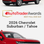 Best-Full-Size-SUV-Website-Display-300x600-English Best-Full-Size-SUV-Website-Display-300x600-English