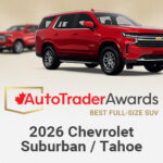 Best-Full-Size-SUV-Website-Display-336x280-English Best-Full-Size-SUV-Website-Display-336x280-English