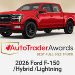 Best-Full-Size-Truck-Website-Display-336x280-English Best-Full-Size-Truck-Website-Display-336x280-English