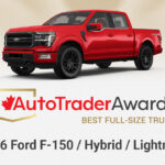 Best-Full-Size-Truck-Website-Gallery-1080x720-English Best-Full-Size-Truck-Website-Gallery-1080x720-English
