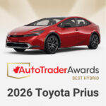 Best-Hybrid-Facebook-Carousel-English Best-Hybrid-Facebook-Carousel-English