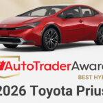 Best-Hybrid-Website-Gallery-1080X720-English Best-Hybrid-Website-Gallery-1080X720-English
