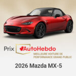 Best-Mainstream-Performance-Car-Website-Display-250x250-French Best-Mainstream-Performance-Car-Website-Display-250x250-French