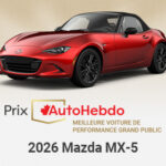 Best-Mainstream-Performance-Car-Website-Display-336x280-French Best-Mainstream-Performance-Car-Website-Display-336x280-French