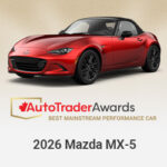 Best-Mainstream-Performance-Website-Display-250x250-English Best-Mainstream-Performance-Website-Display-250x250-English