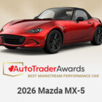 Best-Mainstream-Performance-Website-Display-336x280-English Best-Mainstream-Performance-Website-Display-336x280-English