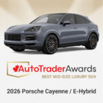 Best-Mid-Size-Luxury-SUV-Facebook-Carousel-English Best-Mid-Size-Luxury-SUV-Facebook-Carousel-English